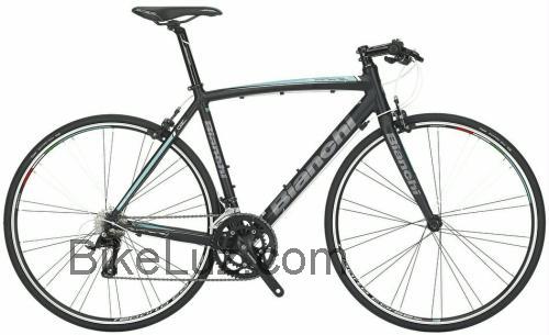 Bianchi Via Nirone 7 Sora ficha tecnica